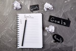Change Your Mindset, business motivational inspirational, goals