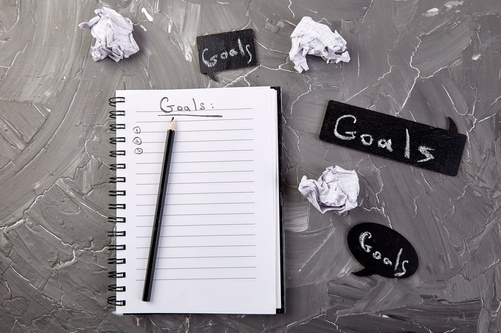 Change Your Mindset, business motivational inspirational, goals