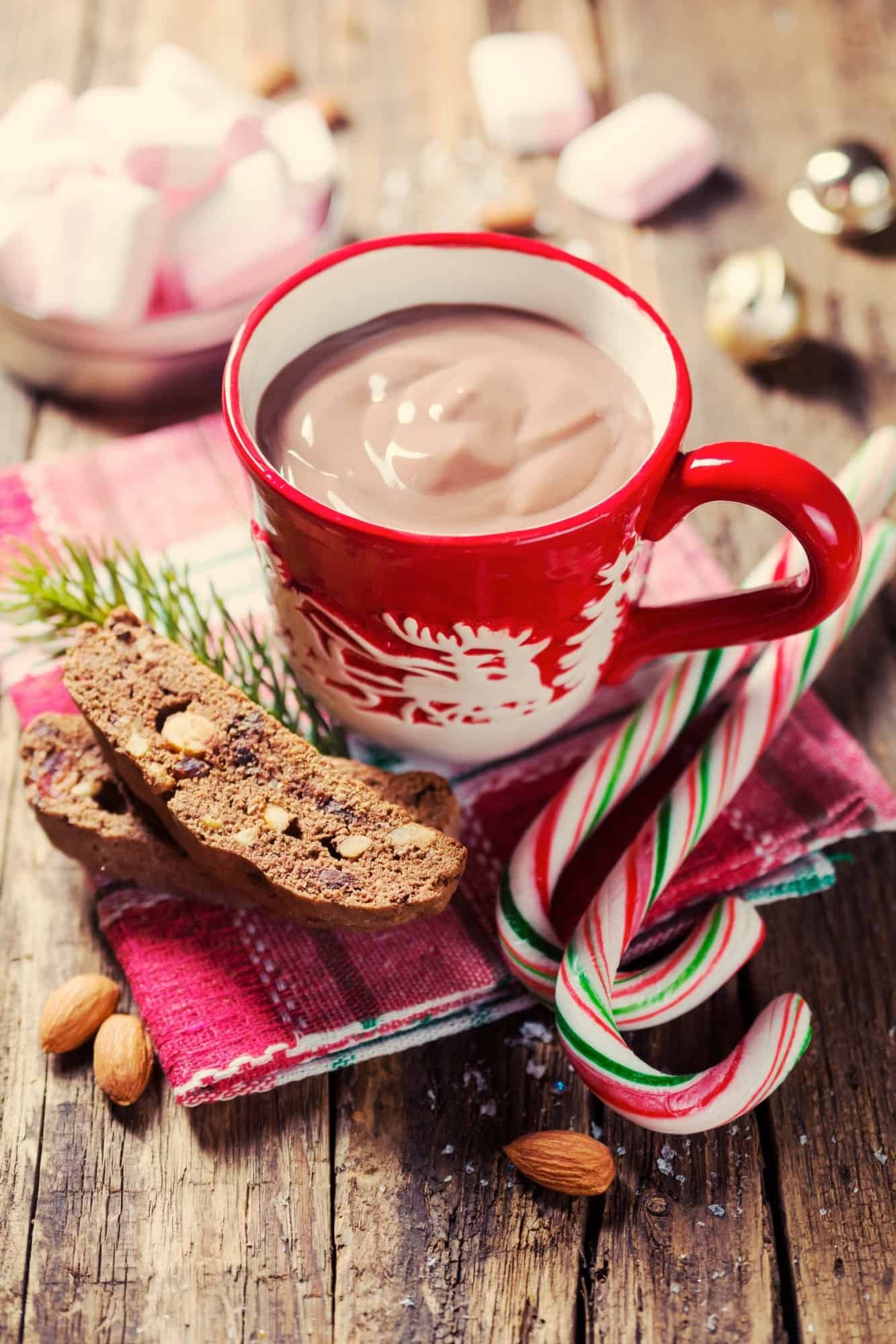 Hot Chocolate