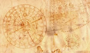 Astronomical clock in grunge style